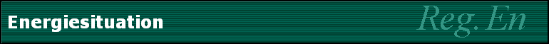 Energiesituation